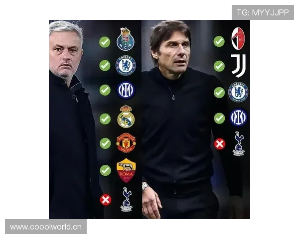 切尔西主帅执教稳定性受到质疑，现阶段能否巩固对球队表现产生影响