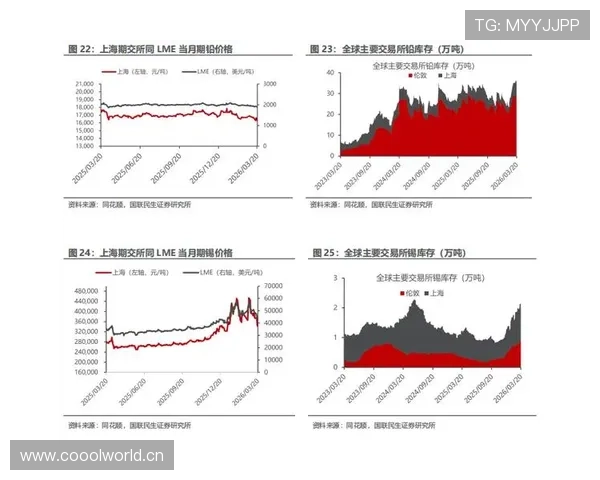 曼联复兴叙事持续承压，近期表现波动对赛季走势形成制约
