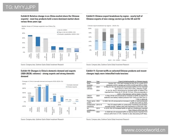 维尼修斯数据含金量：高产背后的效率与比赛影响力分析