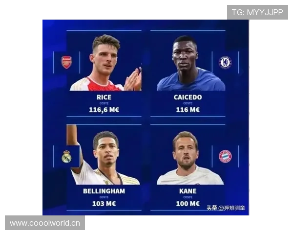 贝林厄姆vs赖斯 中场分工适配性差异深度解析