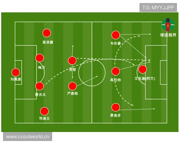 菲利克斯影锋与前腰融合战术解析