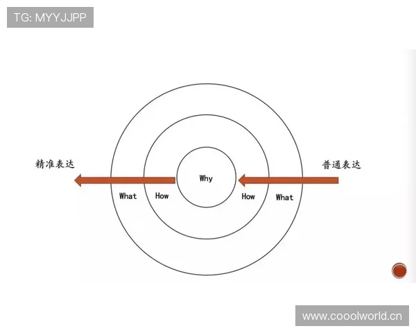 阿森纳中场运转流畅存在短板，对关键战决定能力构成潜在制约