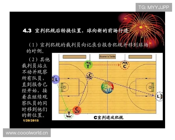篮球比赛中球碰裁判怎么算？详细规则解析与应用场景