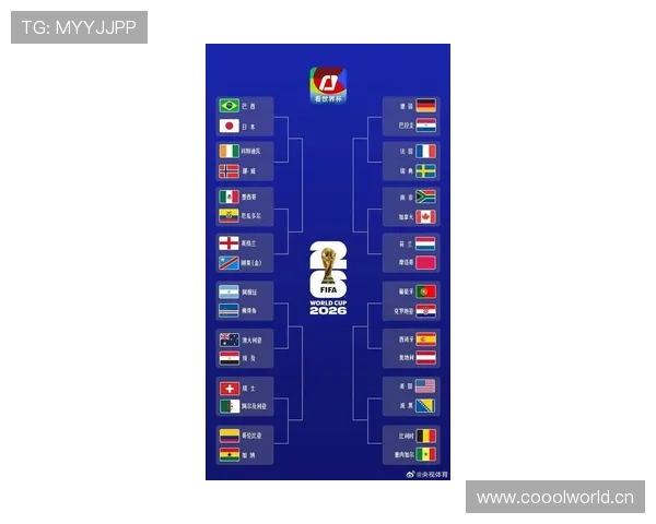 2026世界杯小组赛结束后看点:32强淘汰赛全面接棒 2026世界杯小组赛结束后看点:32强淘汰赛全面接棒